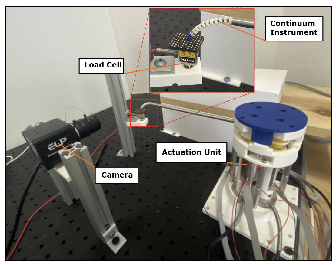 Mechatronics Rig Guoqing Zhang | Robotics Controls & Systems Engineer